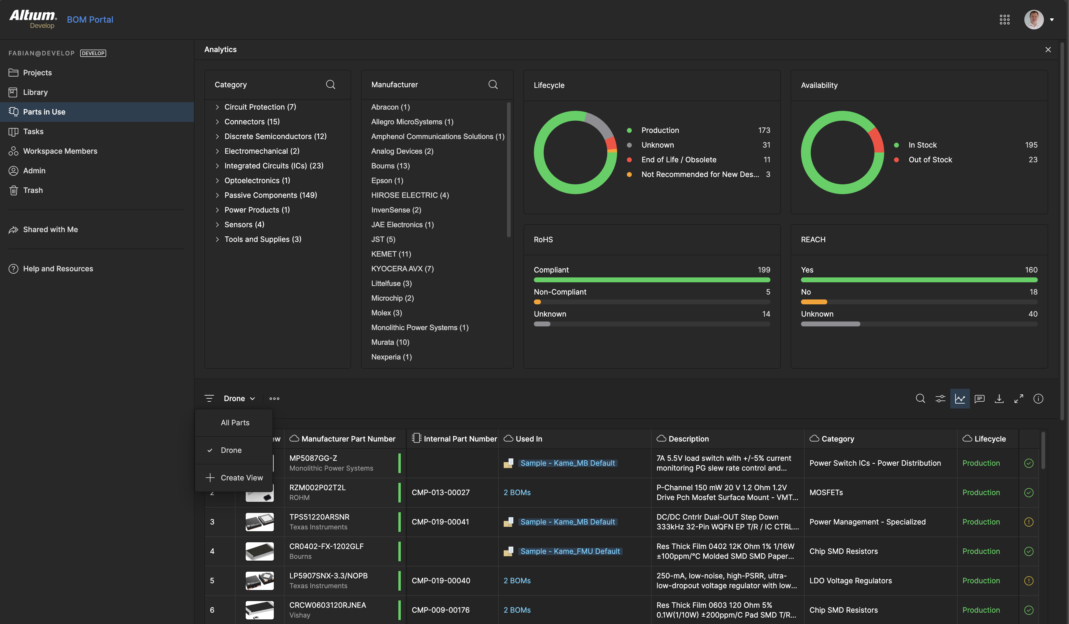 See easily which parts are used in pcb projects or BOMs and identify potential issues quickly